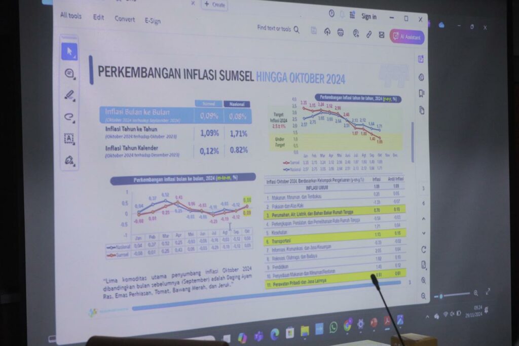 Penjabat (Pj) Gubernur Sumatera Selatan (Sumsel) Elen Setiadi,S.H., M.S.E memastikan ketersediaan stok pangan di Sumsel aman menjelang momen Natal 2024 dan Tahun Baru 2025 (Nataru).